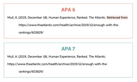 retrieved from apa 7.